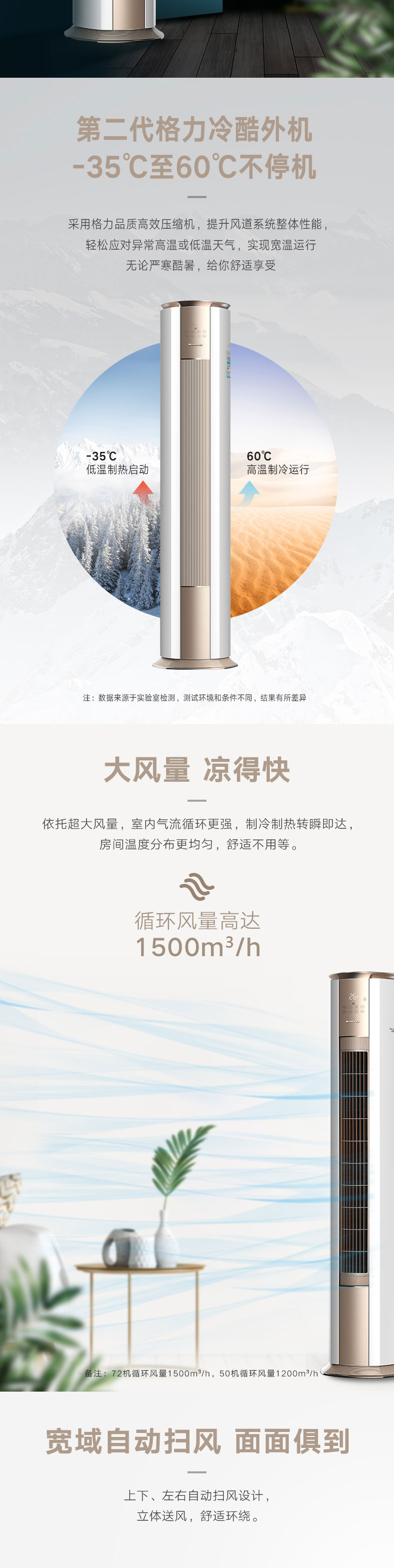 冷靜王 格力精品空調(diào)